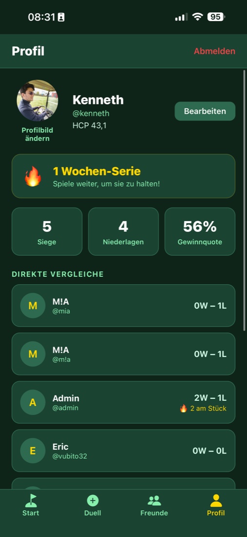 GolfDuel: Spielerprofil mit Siegen, Niederlagen und Gewinnquote